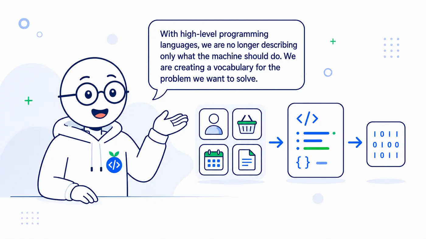 We are no longer describing only what the machine should do. We are creating a vocabulary for the problem we want to solve.